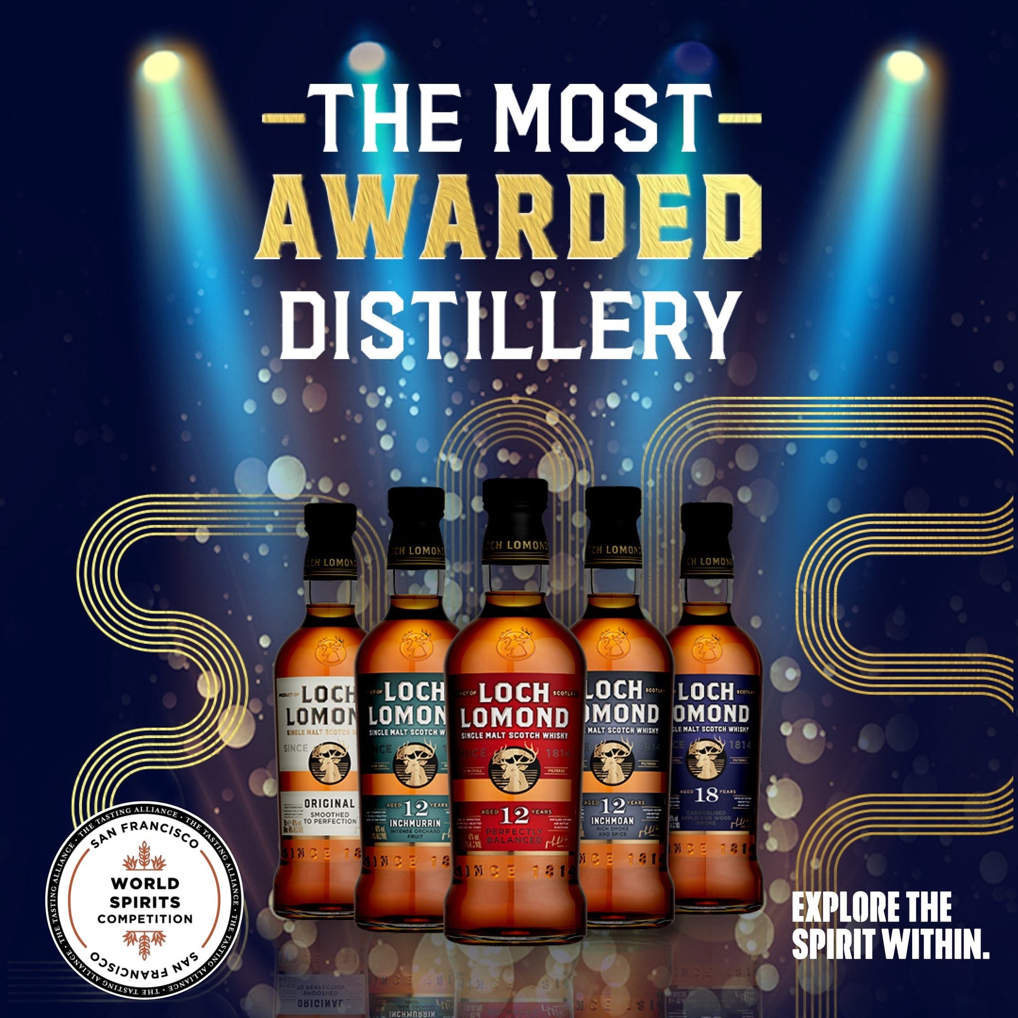 Loch Lomond Wins “Most Awarded Distillery” At San Francisco World Spirits Competition - Loch Lomond Group