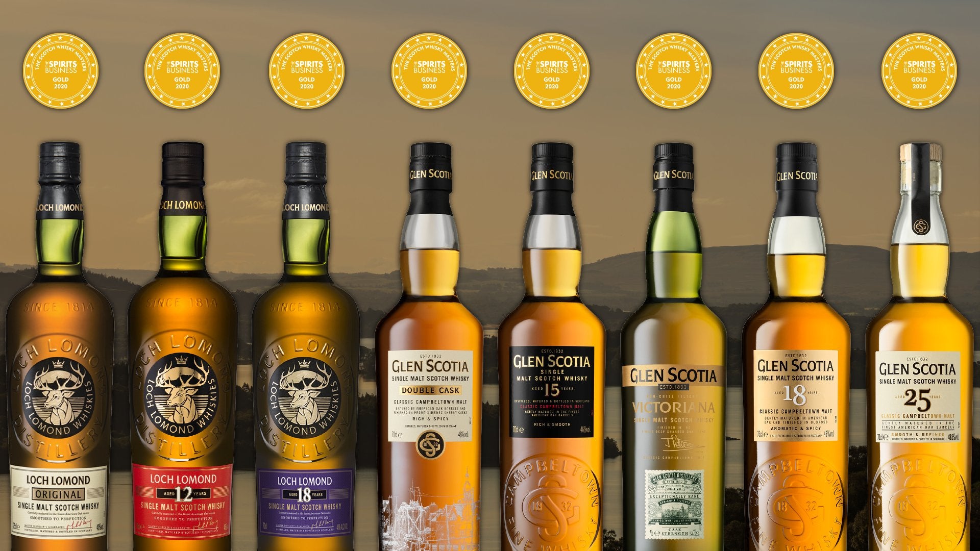 Scotch Whisky Master Results 2020 - Loch Lomond Group