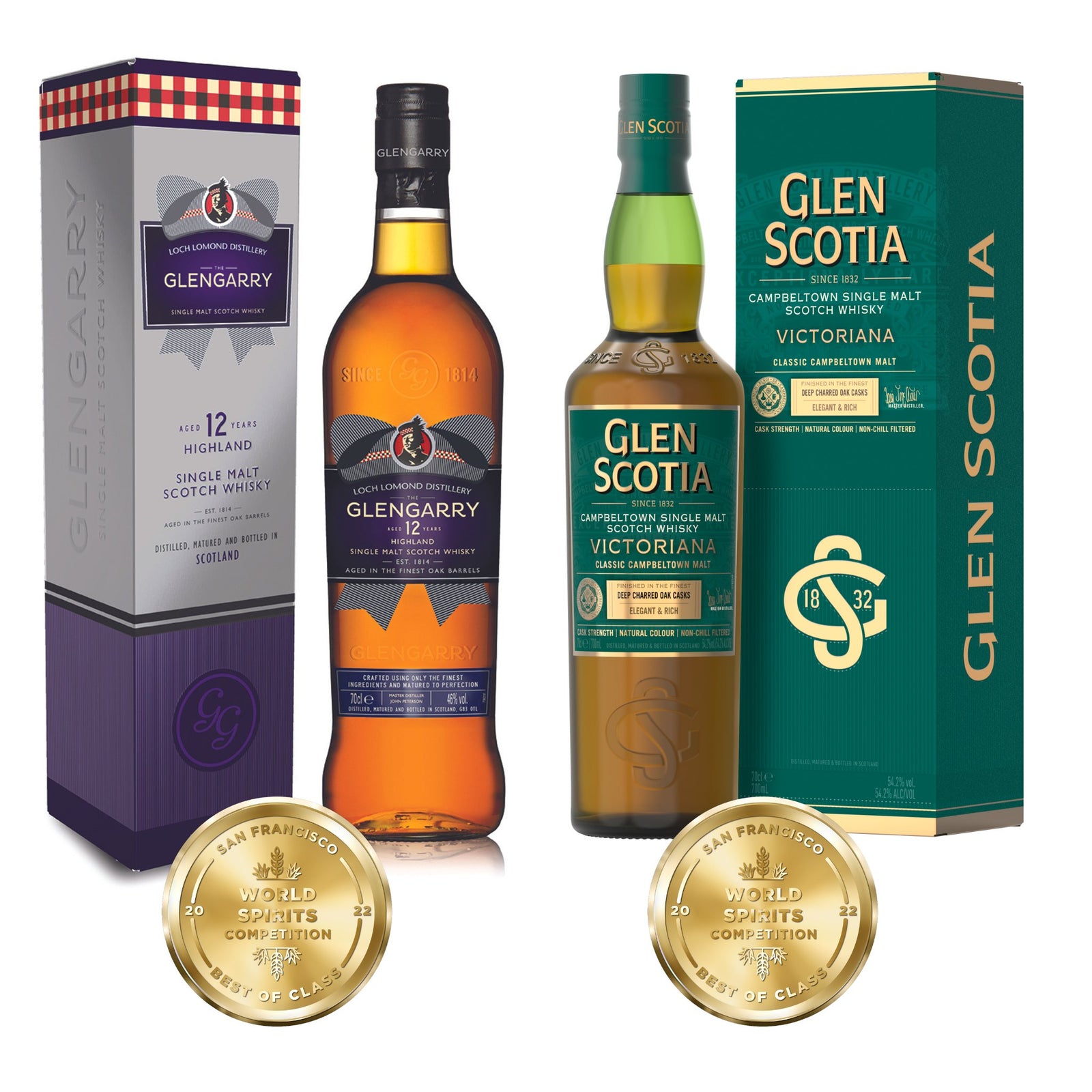 SFSWC Results 2022 - Loch Lomond Group